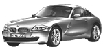 BMW E86 C3932 Fault Code